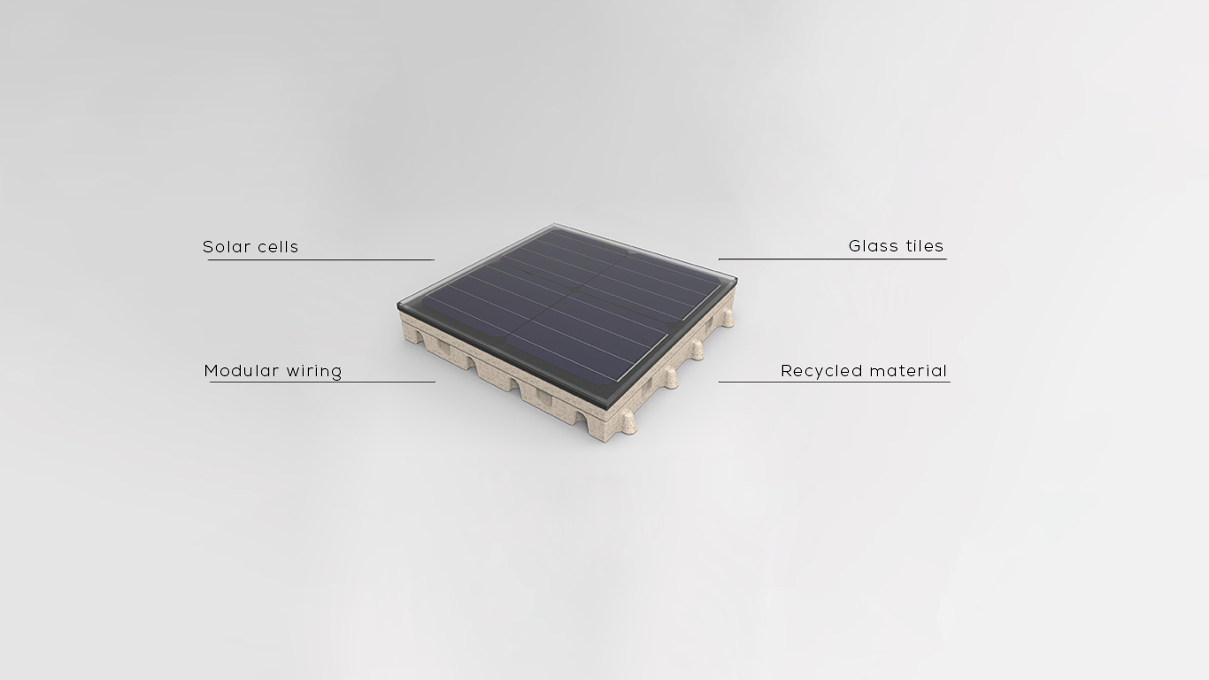 ☀️ Solar panel driveways may soon be powering households with clean electricity