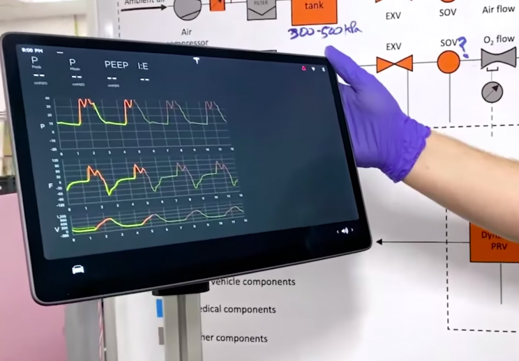 🚘 Tesla is using Model 3 components to engineer and produce ventilators