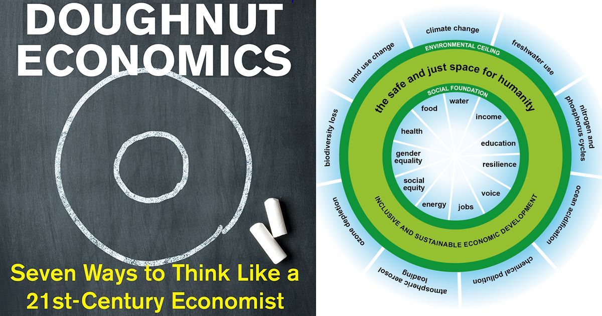 🍩 Is the world ready for doughnut economics?