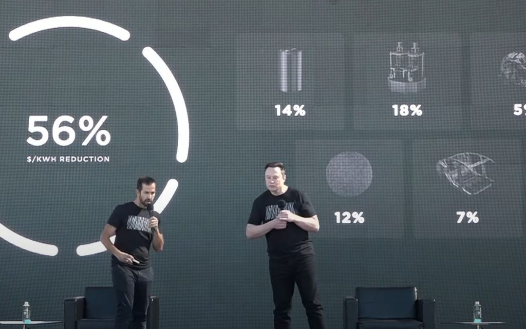 🔋 Tesla cuts battery cost by 56% and promises $25,000 car