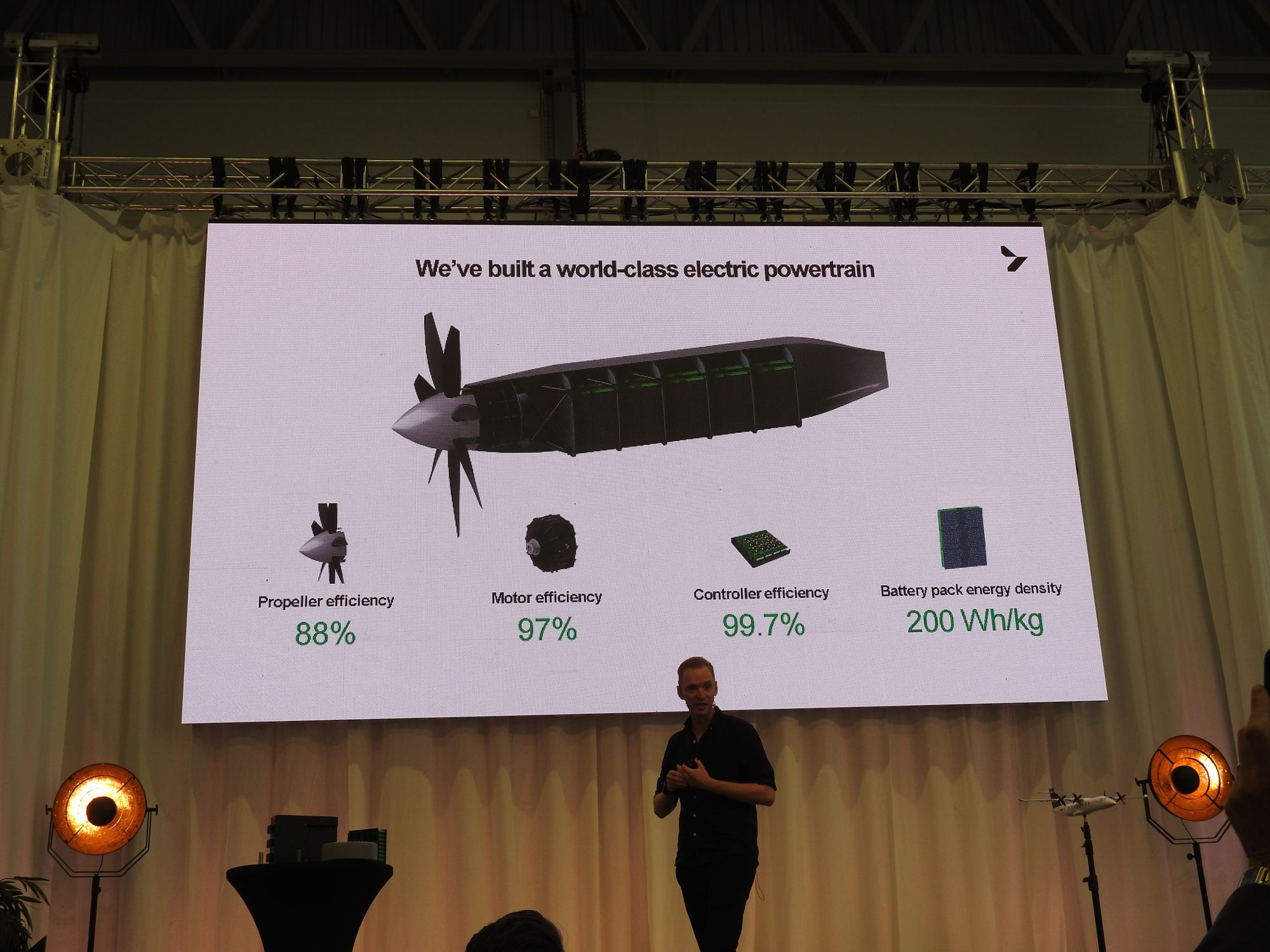 🛫 Air travel will also go electric