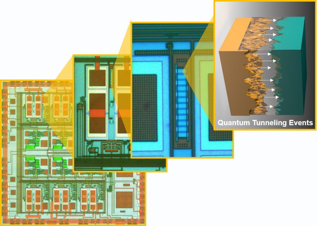 🔋 Quantum tunnels eliminate the need for batteries in sensors