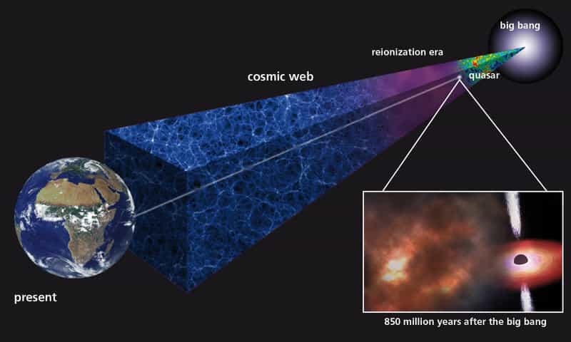 🌕 The most elusive stars of the universe could be observed with a telescope on the Moon