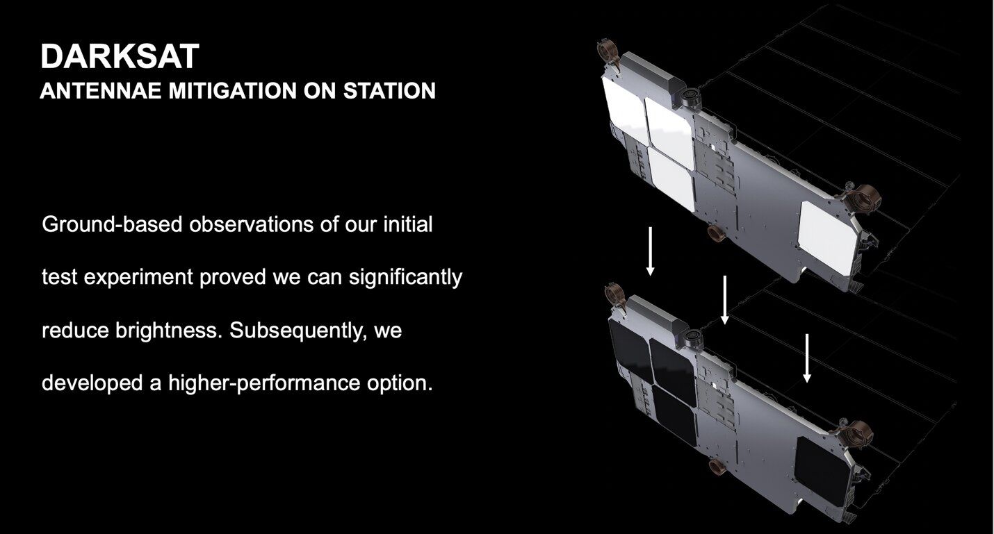 🛰 Elon Musk delivers internet of the future with Starlink satellites