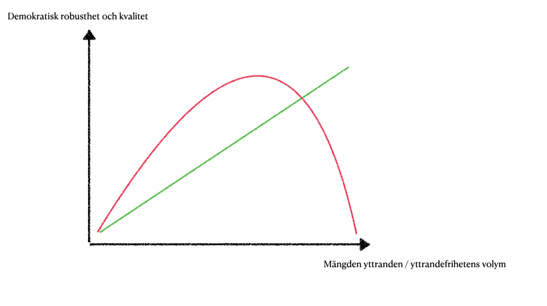 🤔 The responsibility of platforms – a guide for the perplexed