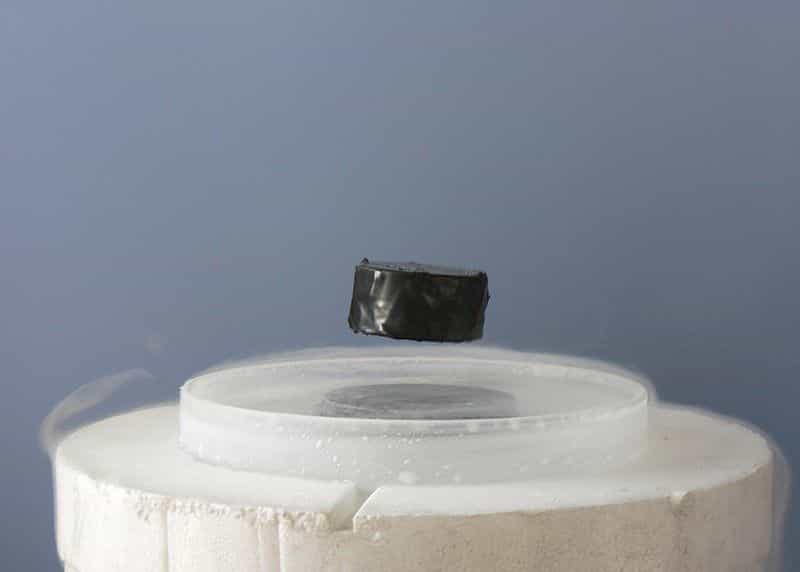 ⚡️Superconductors - The Holy Grail in energy science