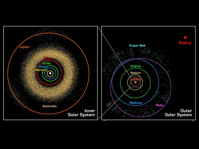 📡 New eyes on space will help to protect Earth from threatening asteroids