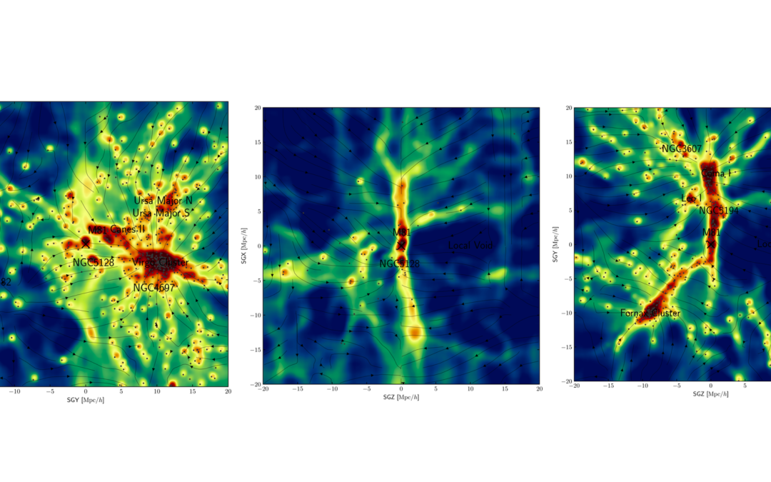 🌌AI discovers “bridges” of dark matter