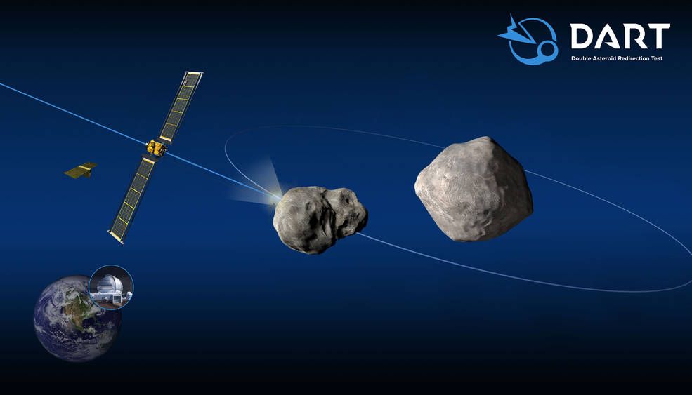 ☄ NASA to test asteroid deflection tech